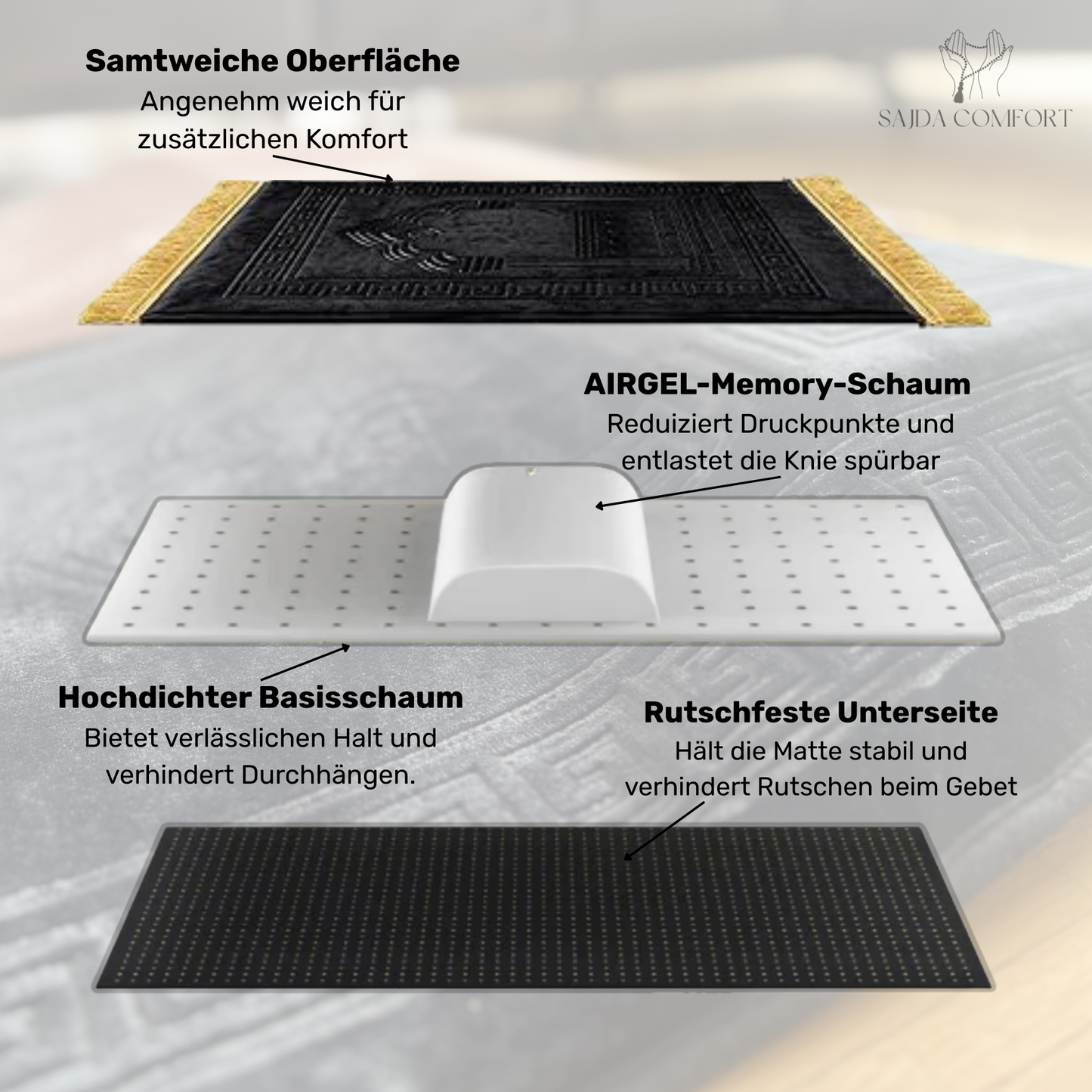 Sajda Comfort® – Orthopädische Gebetsmatte
