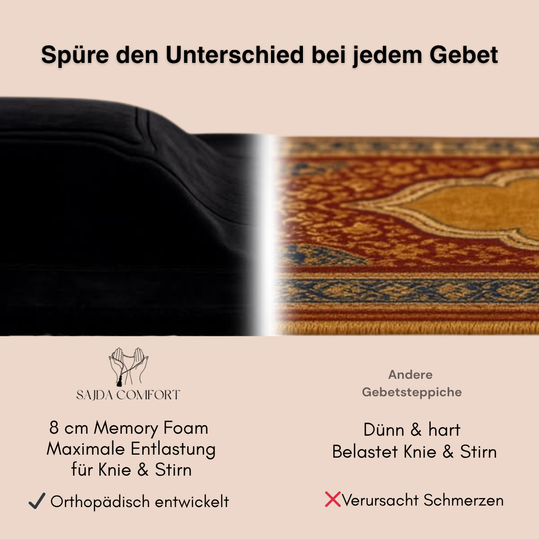Sajda Comfort® – Orthopädische Gebetsmatte
